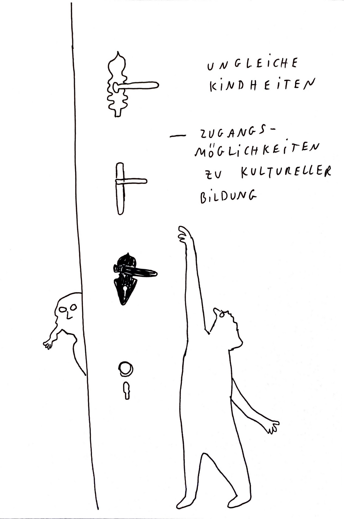 Man sieht zwei Kinder. Ein Kind steht vo der Tür. An der Tür befinden sich vier Türklinken in verschiednenen Höhen. Das Kind trägt einen gestreiften Pullover. Es greift nach oben zu einer Tüklinke. Von dem zweiten Kind sieht man nur den Kopf und einen Zopf, da es hinter der Tür hervor schaut. Auf der Tür steht "Ungleiche Kindheiten - Zugangsmöglichkeiten zu Kultureller Bildung" 
