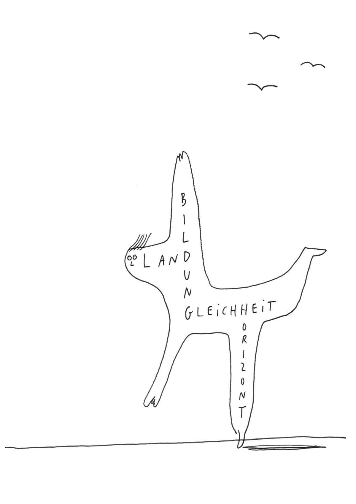 Eione Person steht auf einem Bein. Das andere bein streckt sie nach oben. Die Arme sind auch in gegensätzliche Richtungen ausgestreckt. In dem Körper stehen die Worte: "Bildung, Land, Gleichheit und Horizont"